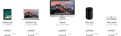 Як купити макбук зі знижкою (макбук) Як купити макбук зі знижкою