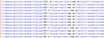 Як написати яндекс фид, як вивантажити дані в форматі xml (замовити яндекс фид) Як написати яндекс фид, як вивантажити дані в форматі xml