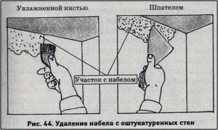 Як наклеїти шпалери поради та рекомендації щодо наклейки шпалерного покриття