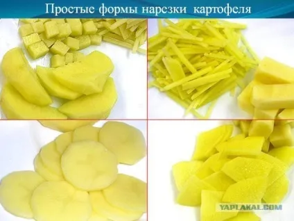 Як нарізати картоплю для різних страв (основним способом фритюрі) Як нарізати картоплю для різних страв