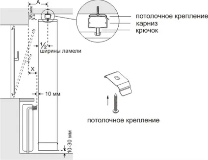 Як кріпити вертикальні жалюзі до стелі, кріплення до натяжної стелі і типу армстронг (жалюзі) Як кріпити вертикальні жалюзі до стелі, кріплення до натяжної стелі і типу армстронг