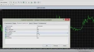 Як налаштувати поштові повідомлення в metatrader 4 (mt4) Як налаштувати поштові повідомлення в metatrader 4