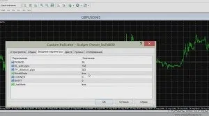 Як налаштувати поштові повідомлення в metatrader 4 (повідомлення) Як налаштувати поштові повідомлення в metatrader 4