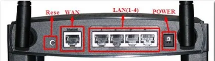 Як налаштувати роутер linksys wrt54gl