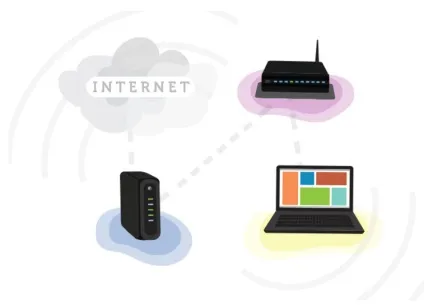Як налаштувати wi-fi роутер - настройка бездротової мережі (бездротового) Як налаштувати wi-fi роутер - настройка бездротової мережі