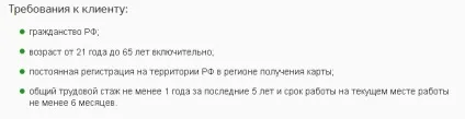 Як оформити миттєву кредитну карту ощадбанку