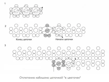 Як обплести кабошон бісером