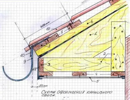 Як обшити карниз будинку сайдингом своїми руками, montazh saidinga
