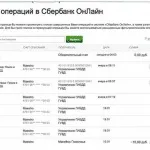 Як відкрити вклад в ощадбанк онлайн і як закрити його (вклад) Як відкрити вклад в ощадбанк онлайн і як закрити його