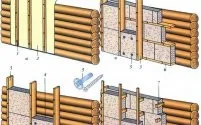 Як відремонтувати кабель теплої підлоги