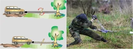Як, особливо не напружуючись, витягнути автомобіль на твердий грунт! (Грунт) Як, особливо не напружуючись, витягнути автомобіль на твердий грунт!