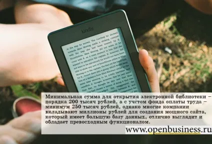 Як відкрити свою електронну бібліотеку (свій бізнес) Як відкрити свою електронну бібліотеку