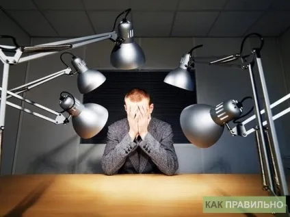 Як відповідати на питання на співбесіді, дайте відповідь на питання правильно (питання) Як відповідати на питання на співбесіді, дайте відповідь на питання правильно