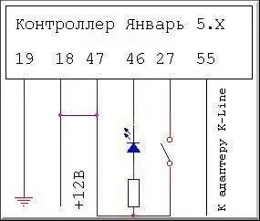 Як перепрограмувати ЕБУ січень 5