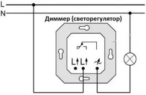 Як підключити диммер, схеми, відео