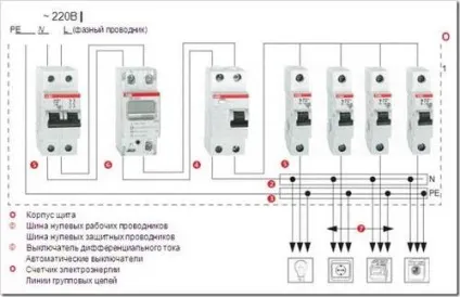 Як підключити електричний автомат (автомат) Як підключити електричний автомат