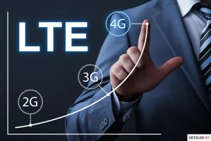 Як підключити безлімітний інтернет Теле2 на телефон (підключити) Як підключити безлімітний інтернет Теле2 на телефон