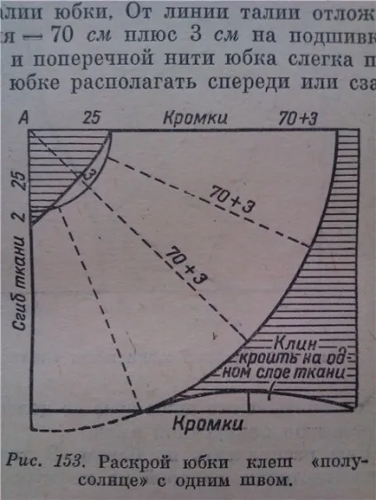 Як переробити спідницю полусолнце