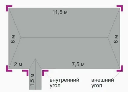 Як підібрати водостічну систему для будинку (горизонтальну площину одного) Як підібрати водостічну систему для будинку