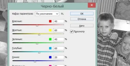 Як застосовувати розмиття фону по Гауса, корисні прийоми обробки фото зображень (фону) Як застосовувати розмиття фону по Гауса, корисні прийоми обробки фото зображень