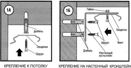 Як прикріпити жалюзі до стелі майстер-клас (будівельний портал України) Як прикріпити жалюзі до стелі майстер-клас