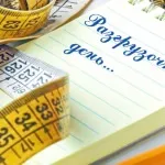Як розігріти консерви прямо в банку, мамині шпаргалочкі (розігріти) Як розігріти консерви прямо в банку, мамині шпаргалочкі