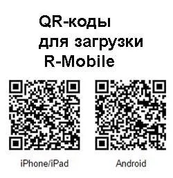 Як перевірити баланс картки Райффайзенбанк (карти) Як перевірити баланс картки Райффайзенбанк