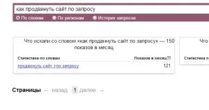 Як просунути сайт за запитом і посісти перше місце (запитом) Як просунути сайт за запитом і посісти перше місце