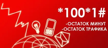 Як перевірити залишок хвилин і смс на мтс - всі способи (хвилин) Як перевірити залишок хвилин і смс на мтс - всі способи