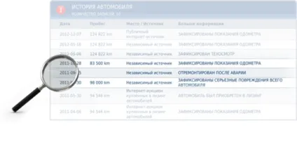 Як перевірити скручений чи ні пробіг авто, як визначити реальний через вин код, за допомогою