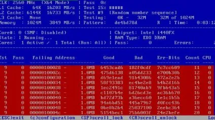 Як перевірити оперативну пам'ять memtest (тести memtest) Як перевірити оперативну пам'ять memtest