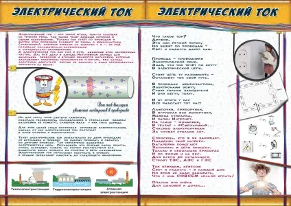 Як розповісти дітям про електричний струм, Зайкин сайт - сайт для дітей, сайт про дітей (сайт знайомств для дітей) Як розповісти дітям про електричний струм, Зайкин сайт - сайт для дітей, сайт про дітей