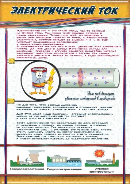 Як розповісти дітям про електричний струм, Зайкин сайт - сайт для дітей, сайт про дітей (дитячий сайт) Як розповісти дітям про електричний струм, Зайкин сайт - сайт для дітей, сайт про дітей