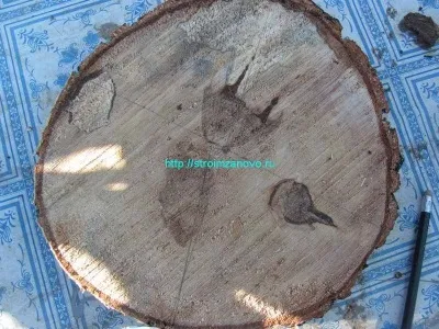Як зробити годинник своїми руками