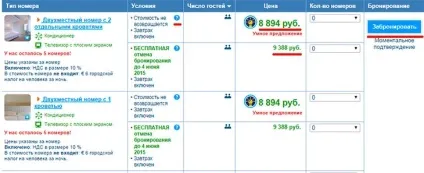 Як самостійно забронювати готель на покрокова інструкція