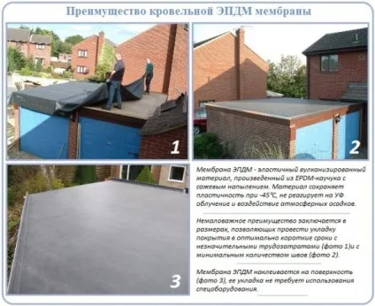 Як зробити гідроізоляцію даху гаража своїми руками (матеріали) (даху) Як зробити гідроізоляцію даху гаража своїми руками (матеріали)