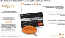 У якому банку краще взяти кредитну картку взяти