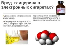 Вплив електронної сигарети на організм людини людини