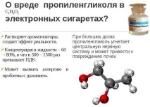 Вплив електронної сигарети на організм людини вплив