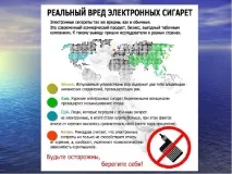 Вплив електронної сигарети на організм людини вплив