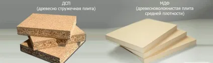 Як зробити шафу на стіну покрокова інструкція (шафа) Як зробити шафу на стіну покрокова інструкція