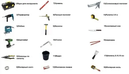 Як зробити укоси з сендвіч панелей своїми руками (руками) Як зробити укоси з сендвіч панелей своїми руками