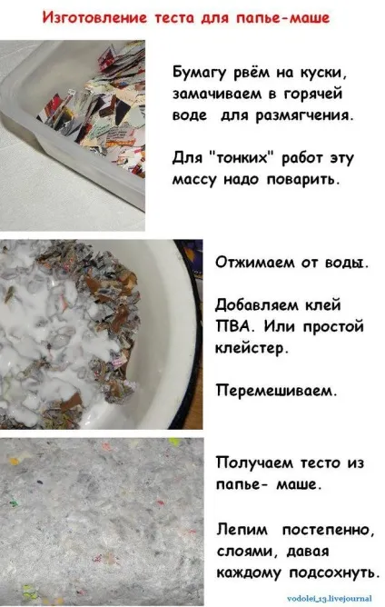 Як зробити масу пап'є-маше