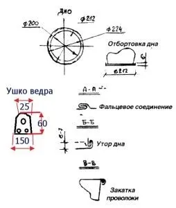 Як зробити відро - своїми руками - легка справа (руками) Як зробити відро - своїми руками - легка справа