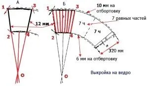 Як зробити відро - своїми руками - легка справа (своїми) Як зробити відро - своїми руками - легка справа