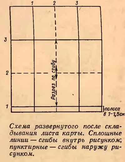 Як скласти шляхову карту (карт) Як скласти шляхову карту