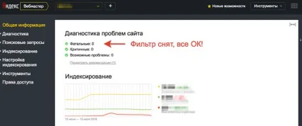 Як зняти фільтр яндекса за клікджекінг (зняти) Як зняти фільтр яндекса за клікджекінг