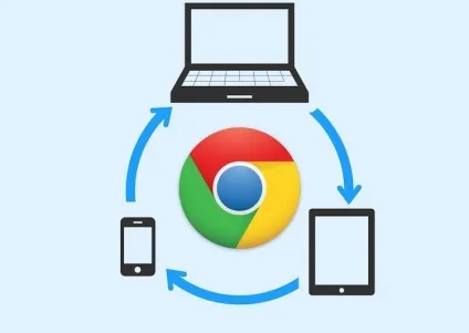 Як синхронізувати закладки chrome методи (синхронізувати) Як синхронізувати закладки chrome методи