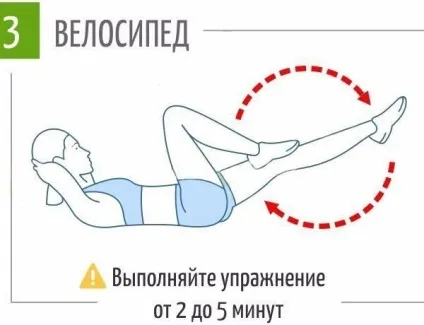 Як зробити тонку талію і плоский живіт (живіт) Як зробити тонку талію і плоский живіт