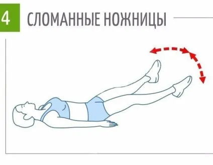 Як зробити тонку талію і плоский живіт (живіт) Як зробити тонку талію і плоский живіт